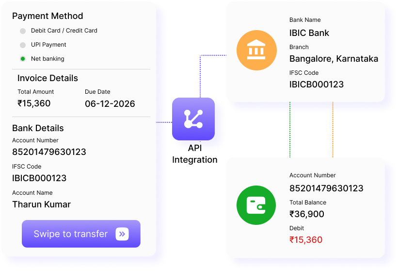 Kloudera-service-one-solution-image